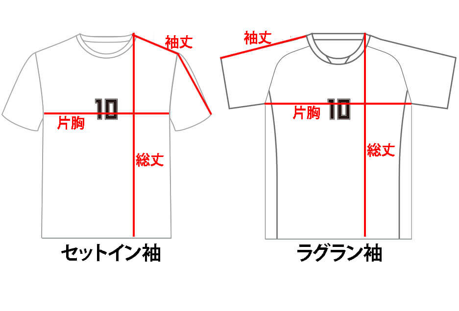 サッカーユニフォームサイズ表の資料画像 1